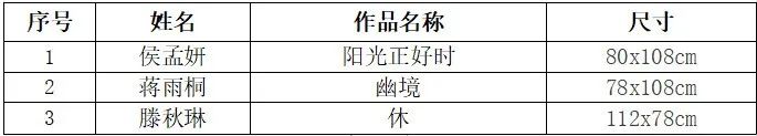 乐天使