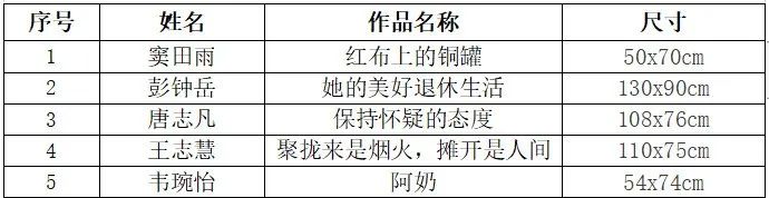 乐天使