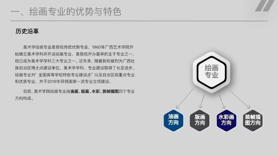 乐天使