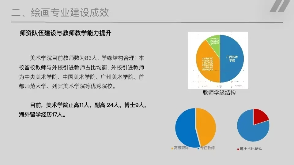 乐天使
