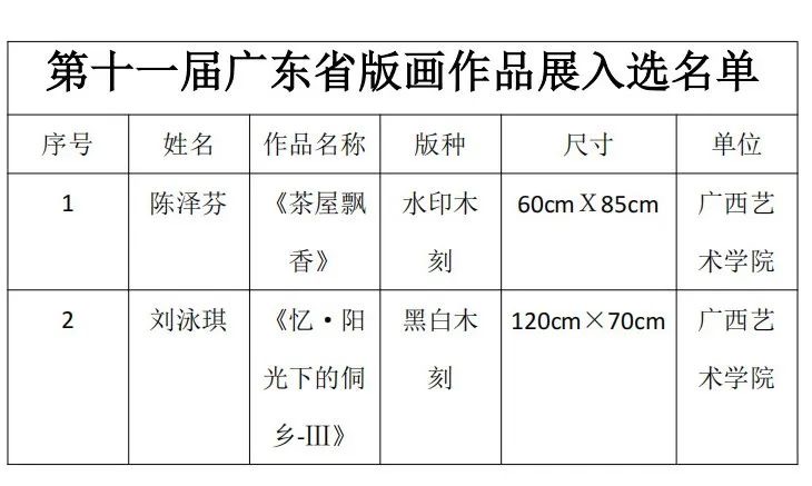 乐天使