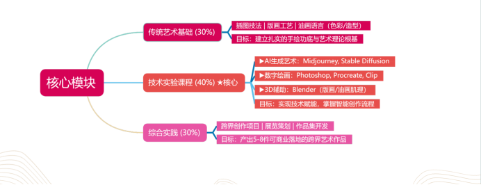 微信图片_2025-11-20_171001_942(1).png